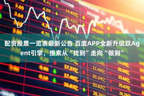 配资股票一览表最新公告 百度APP全新升级双Agent引擎，搜索从“找到”走向“做到”